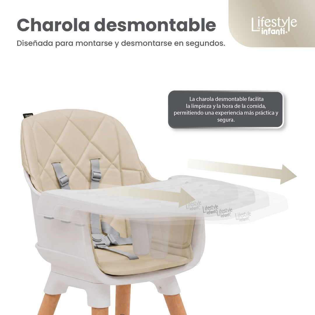 Silla Alta 6 en 1 Mila Beige Con Arnés de 5 Puntos y Charola Ajustable