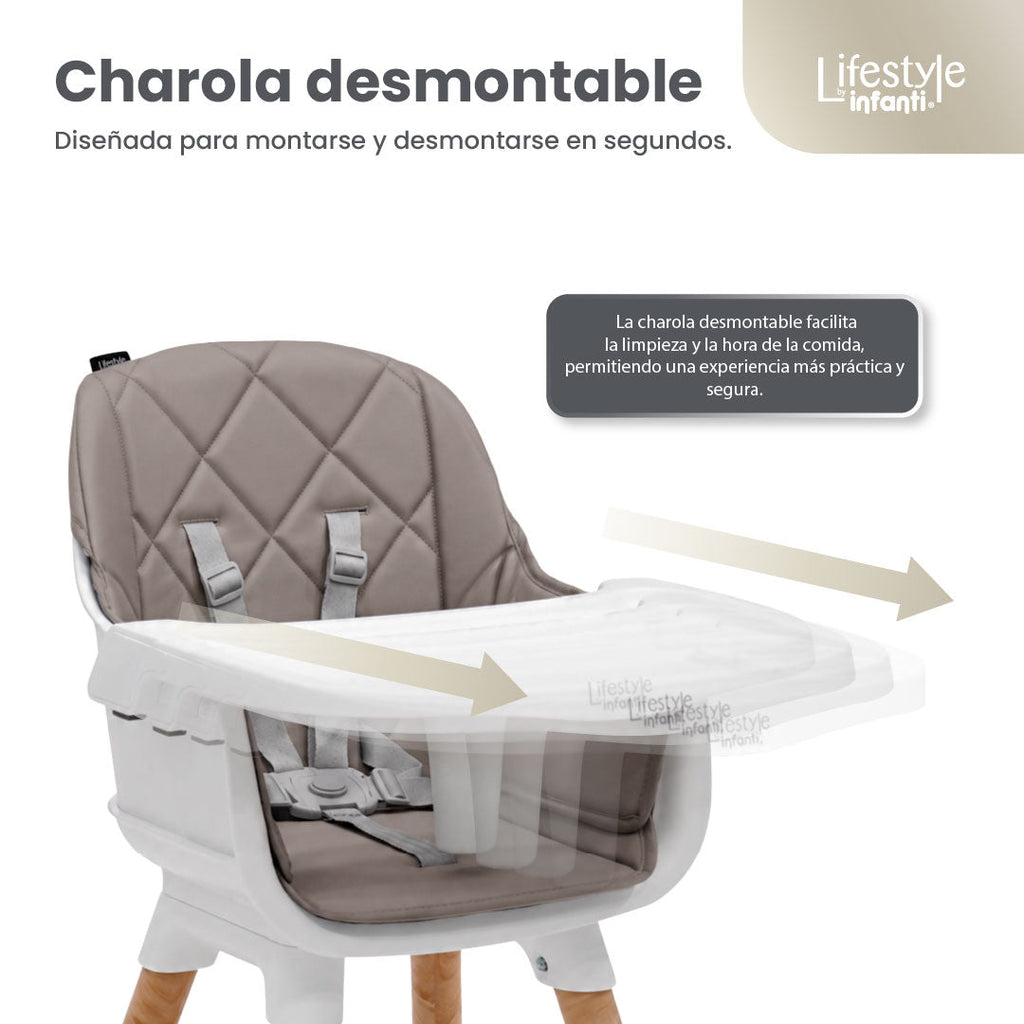 Silla Alta 6 en 1 Mila Beige Con Arnés de 5 Puntos y Charola Ajustable